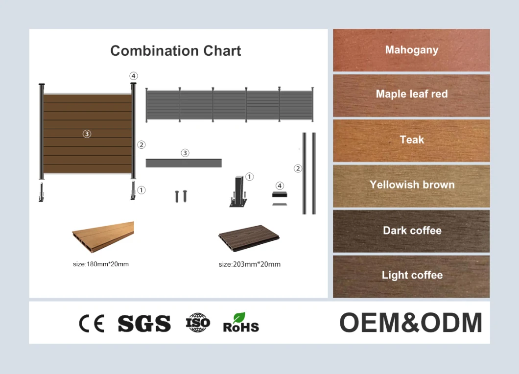 China Highly Cost Effective Wood Plastic Timber Composite WPC Garden Fence