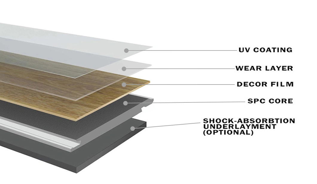 Free Samples 4mm/4.5mm/5mm/6mm Waterproof/Plastic/Vinyl/Wood/WPC/MDF/Solid/Lvt/Soundproof/Wooden//Laminate/PVC Spc Flooring