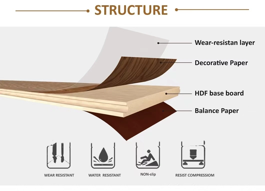 China Factory Unilin Click Wooden Color Laminate Waterproof Stone Plastic Slatted Floor Spc Lvt EVA Rvp IXPE PVC Rigid Vinyl Plank Flooring